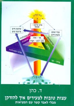 עצות טובות לצעירים איך להזדקן / כהן