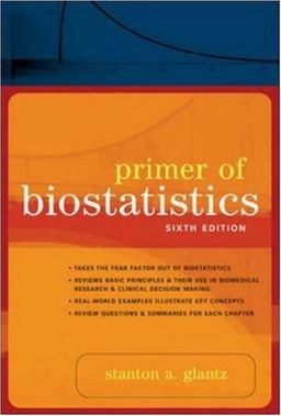 Primer of Biostatistics: Sixth Edition (Primer of Biostatistics (Glantz)(Paperback)) - Stanton Glantz