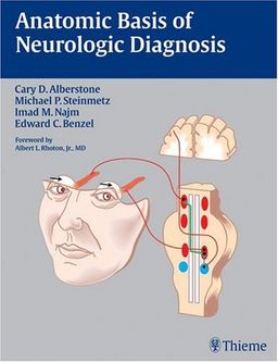 Anatomic Basis of Neurologic Diagnosis - Cary D. Alberstone